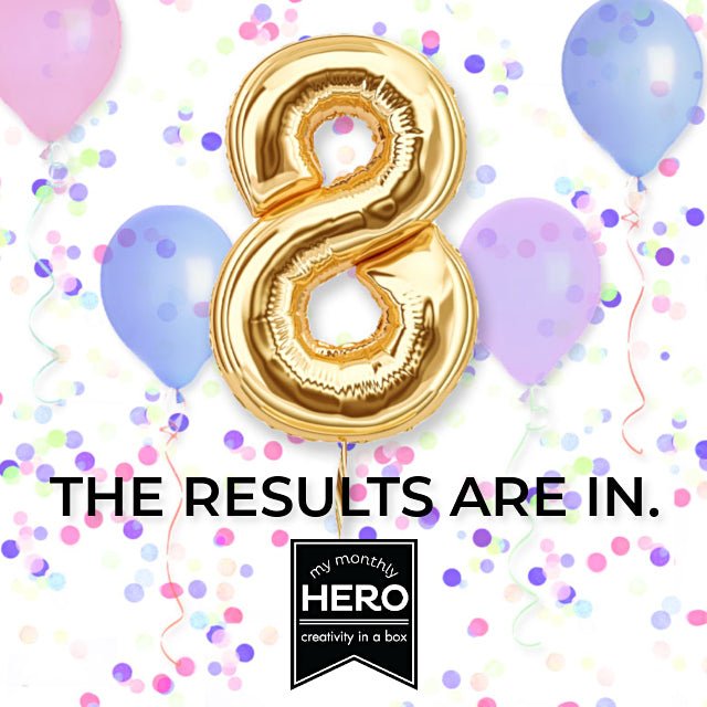 Favorite Kit Poll: Results & Prize Winners!