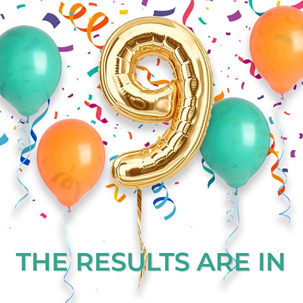 Favorite Kit Poll: Results & Prize Winners!
