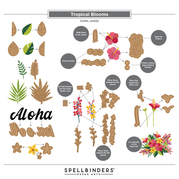 Tropical Blooms Large Die of the Month - assembly guide